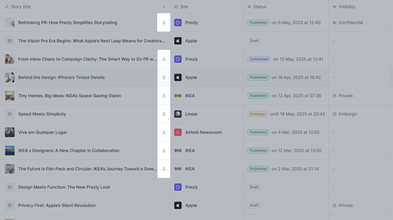 Share button in stories grid